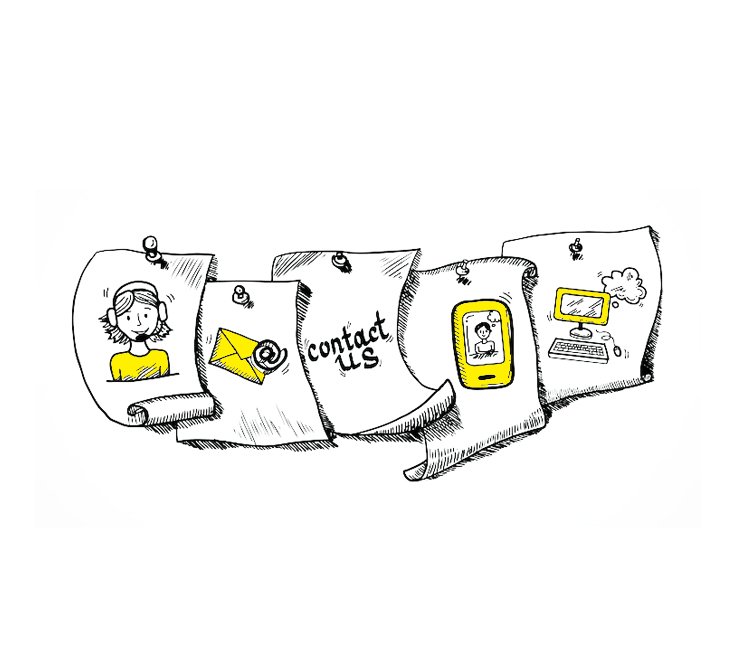 contact us richinnovatios technologies