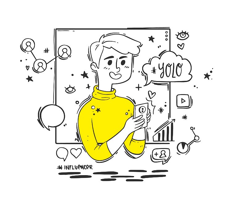 richinnovations technologies lead generation